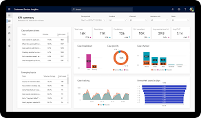 Microsoft Dynamics 365 Fundamentals (CRM): Explore Dynamics 365 Marketing